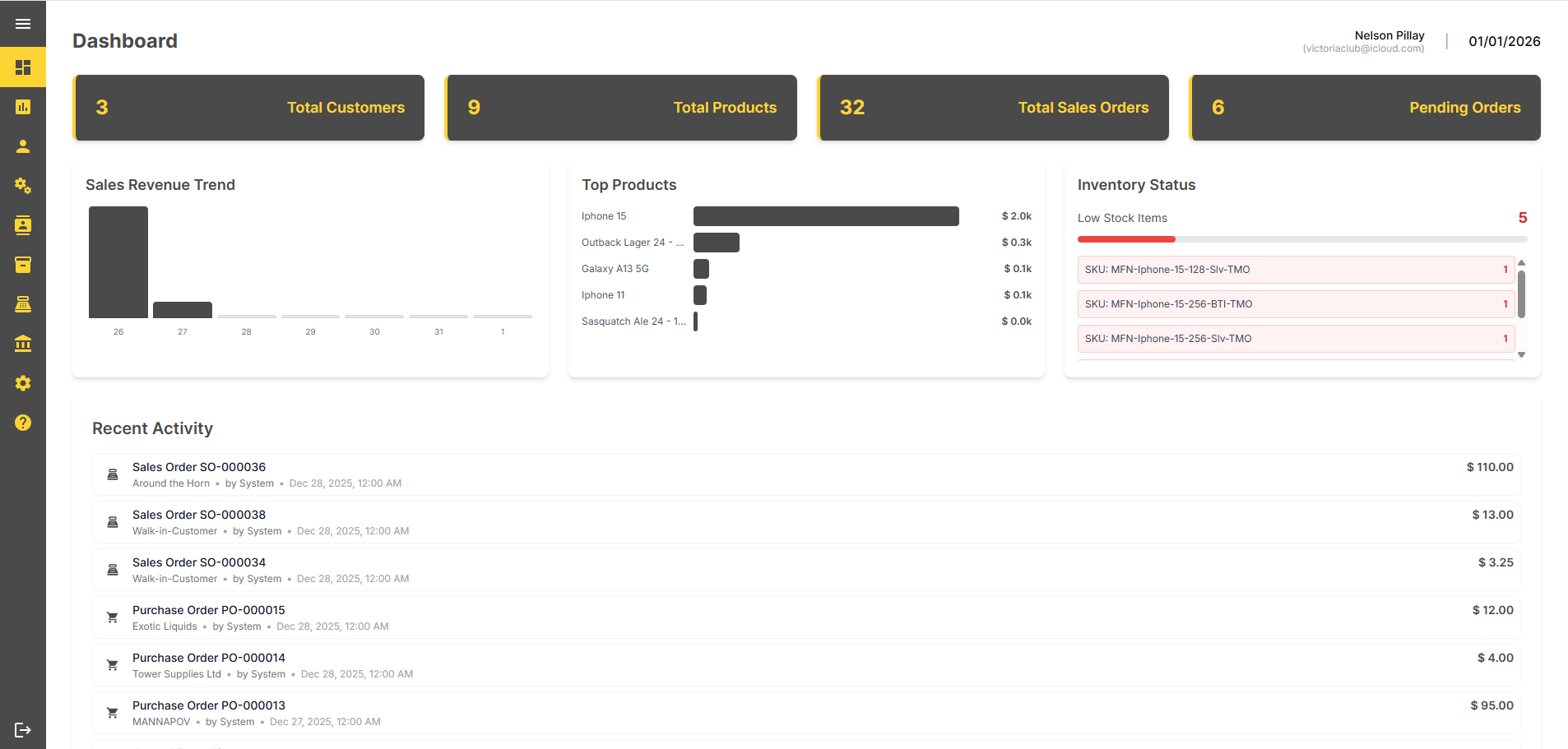 Inventory Management with integrated Accounting