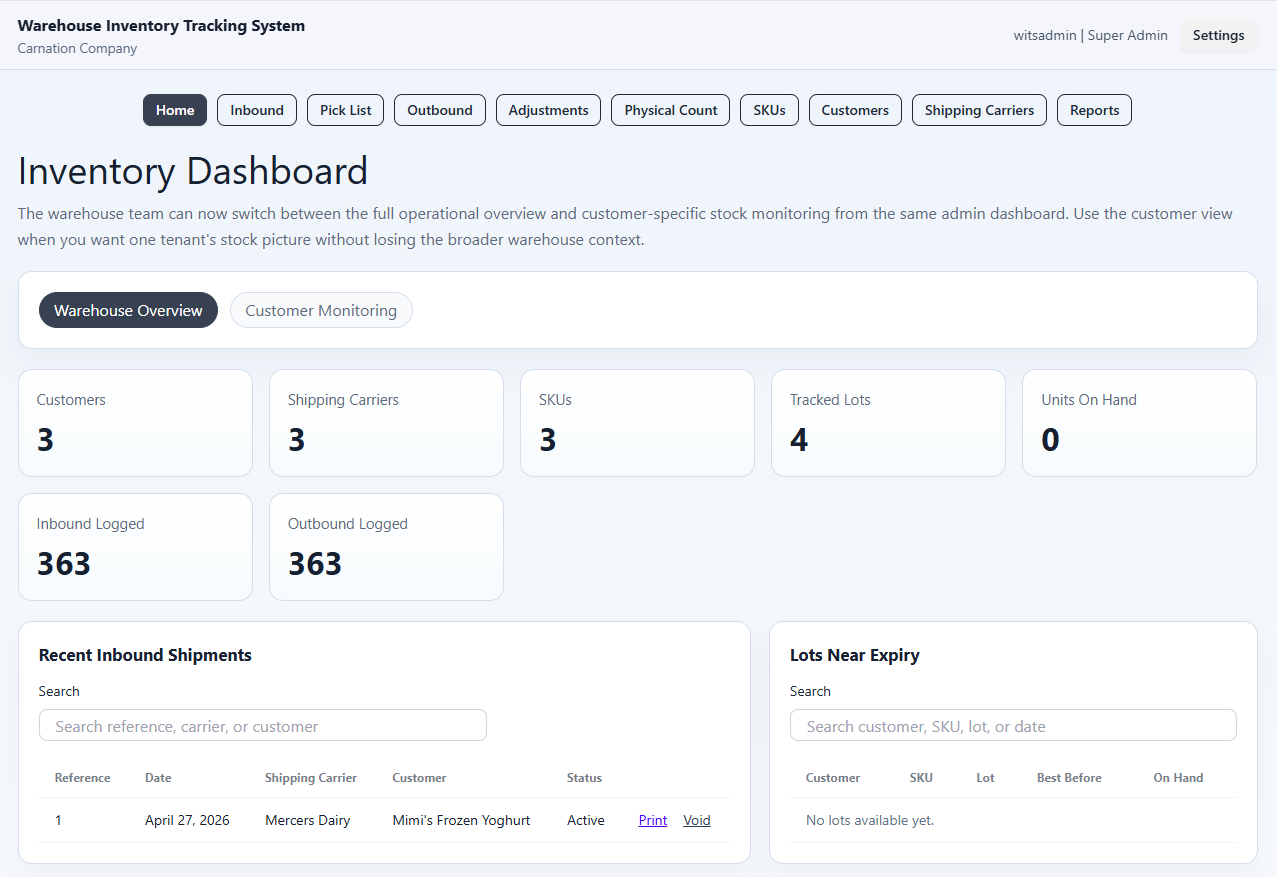 Warehouse Inventory Tracking System